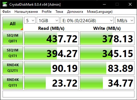 SSD Bestoss 240GB 2.5" SATAIII SATA3 ССД 240гб сата3 для ноутбука ПК - фото фото фото 4