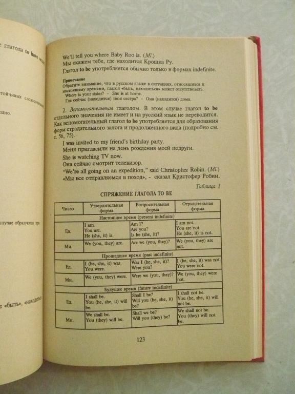 Резник Р.В. и др. Грамматика английского языка - фото фото фото 3