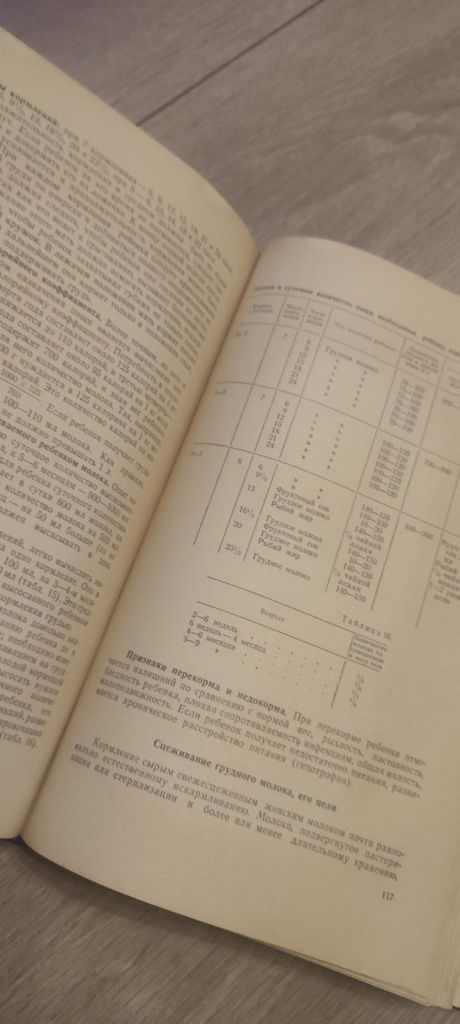 О. Д. Китайгородская.  «Учебник детских болезней» - фото фото фото 8