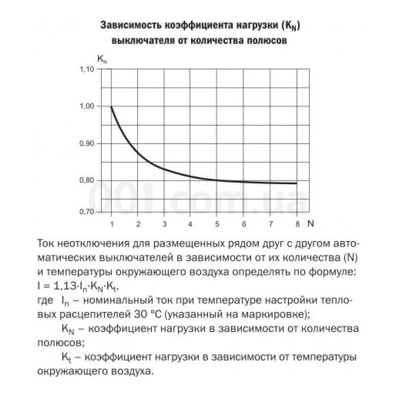 Автоматический выключатель ВА47-29 3P 50A 4,5кА х-ка C IEK - фото фото фото 2
