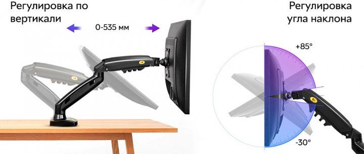 Настільне кріплення для двох моніторів  (кронштейн) 17"-30" NB F160 - фото фото фото 2