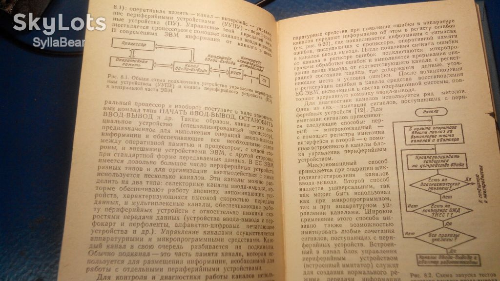 КНИГА ЭКСПЛУАТАЦИЯ ИРЕМОНТ ЭВМ ОРГАНИЗАЦИЯ РАБОТЫ ВЫЧИСЛИТЕЛЬНОГО ЦЕНТРА - фото фото фото 4