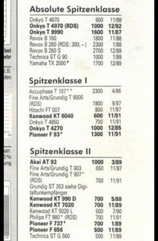 ReVox B-160 / FM Only / STUDER Audio Component - фото фото фото 2