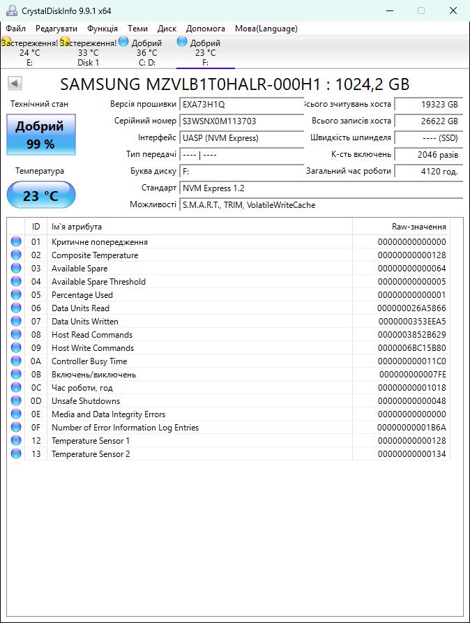 1Tb SSD NVMe Samsung PM981 99% M.2 2280 - фото фото фото 1
