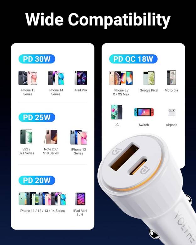 Автомобильное зарядное устройство VOLTME с USB-C 48 Вт - фото фото фото 1