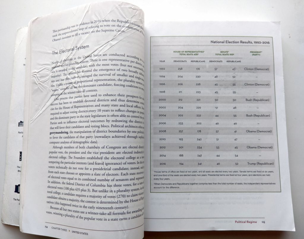 Cases in Comparative Politics. Patrick H. O'Neil ,  Karl J. Fields ,  Don Share - фото фото фото 4