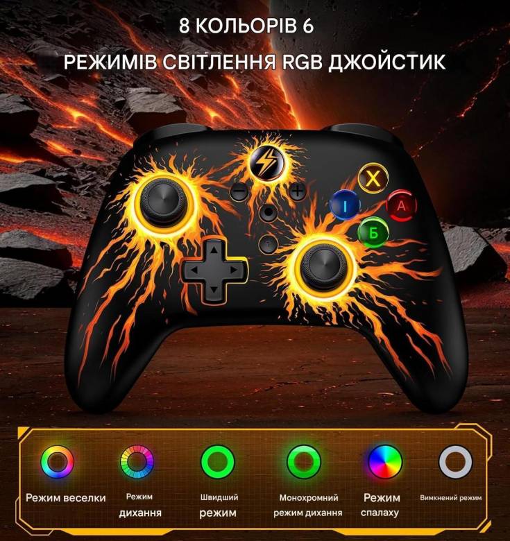 8197-ALEEMTRY Беспроводной контроллер Switch Controller для Nintendo Switch с джойстиком RGB - фото фото фото 6
