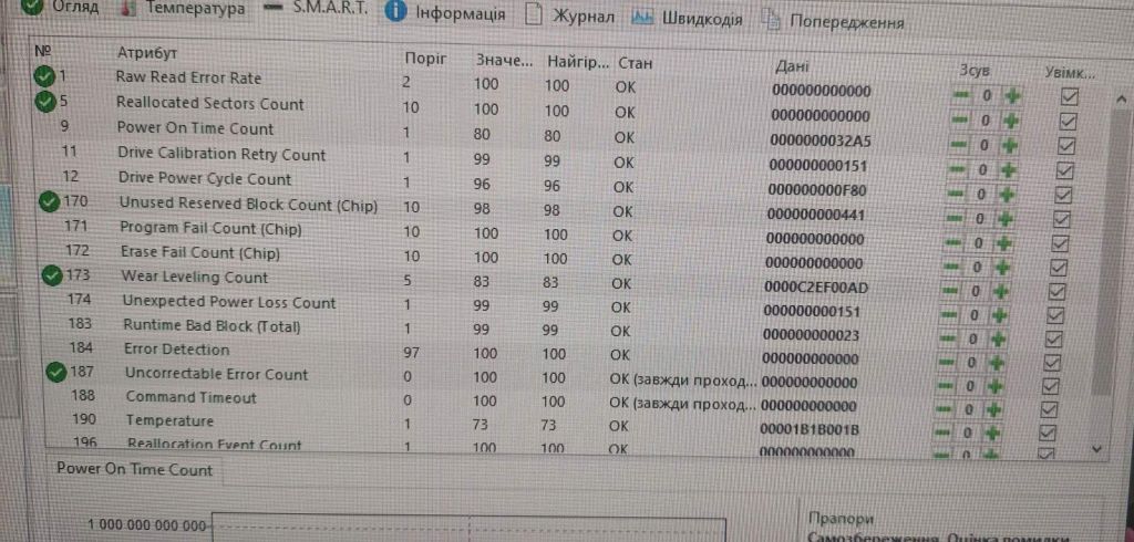 SSD-диск Samsung PM851 об'ємом 128GB  (MZ-7TE128HMGR-000H1) б/в код.6561 - фото фото фото 3