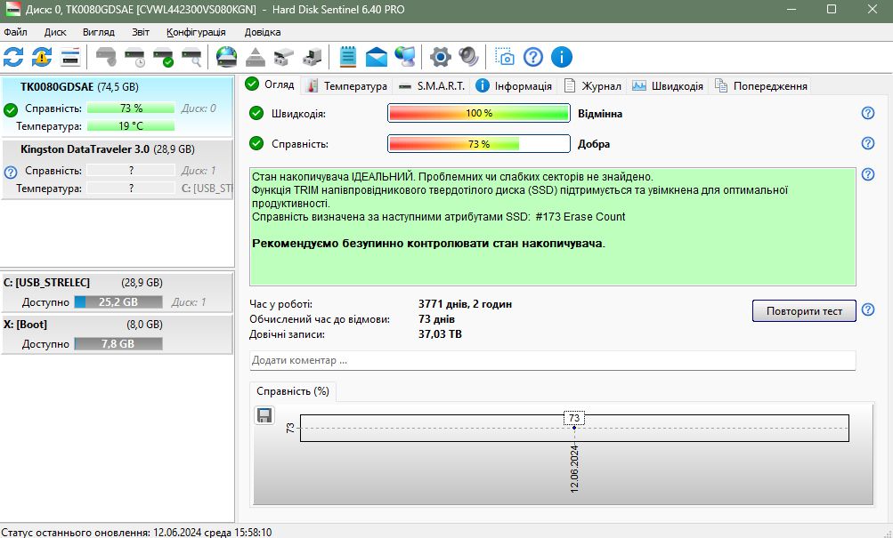 SSD диск 2.5 SATA 80GB Intel - фото фото фото 4