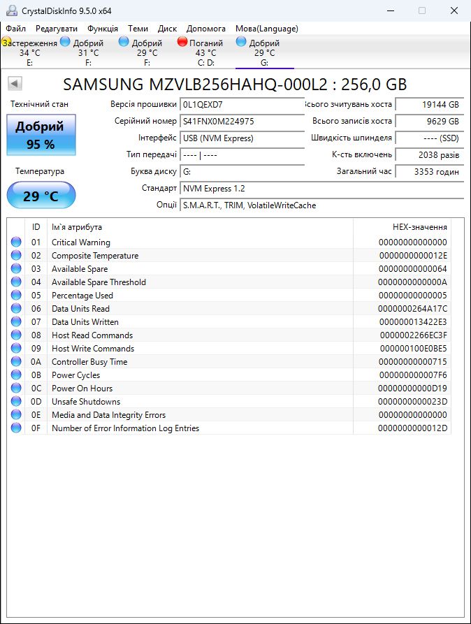 256Gb SSD NVMe Samsung PM981 m.2 2280 - фото фото фото 1