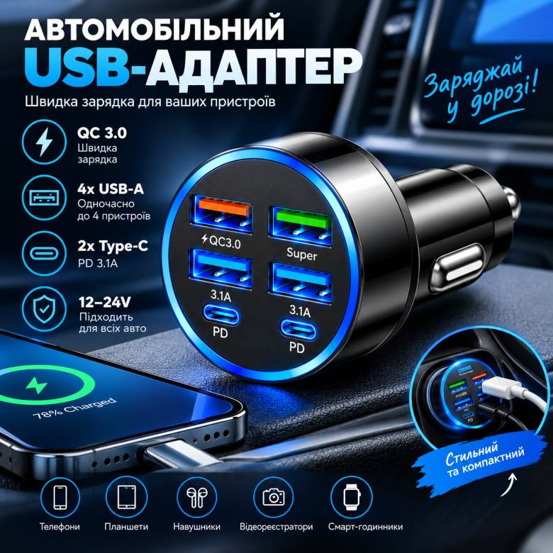 Автомобильное зарядное устройство 6-в-1 PowerHub 100Вт (4USB + 2PD) - фото фото фото 4