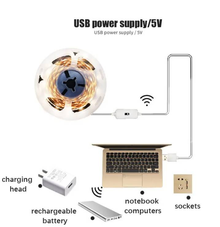 USB LED-стрічка з бездротовим датчиком Юсб світильник із самоклейною стрічкою 2 м білий - фото фото фото 2