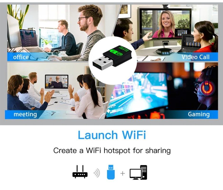 Адаптер 2в1 USB WiFi 5 ,скоростной 600 Мбит/с + Bluetooth, WIN 7/WIN8/WIN 10/11 - фото фото фото 6