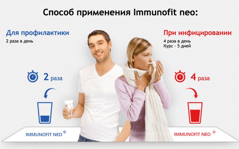 Immunofit Neo (Иммунофит Нео) - капсули для імунітету - фото фото фото 2