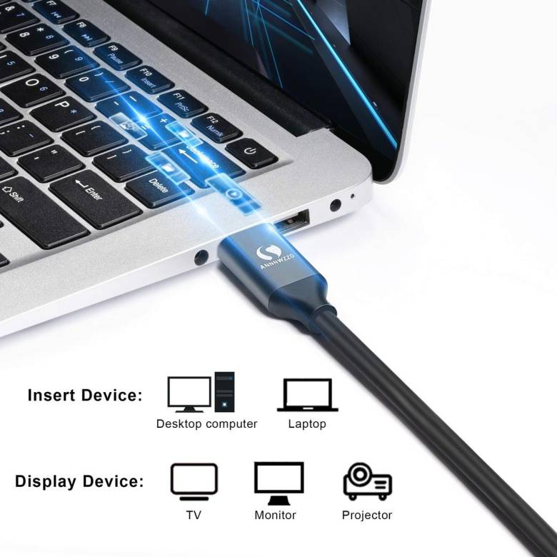 Кабель DisplayPort ANNNWZZD 5м - фото фото фото 1
