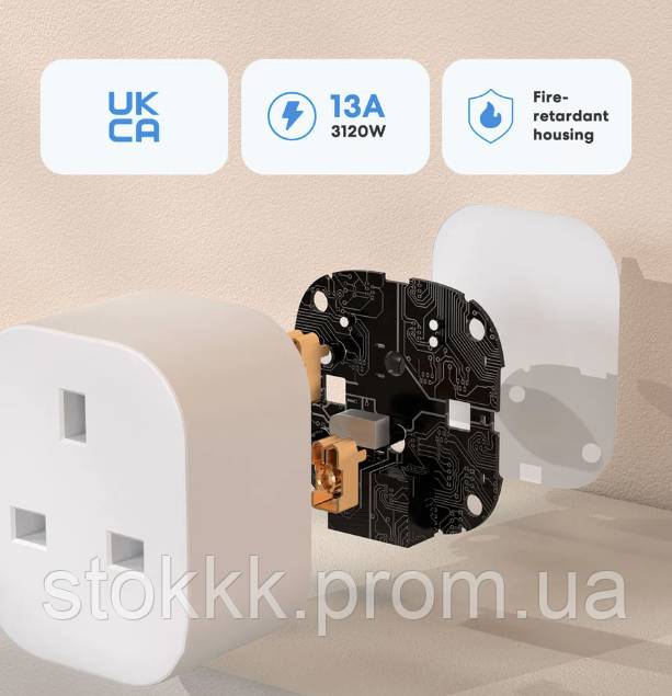 Смарт-розетка Meross Smart Mini 2шт 13A  3120W Alexa, Google Assistant - фото фото фото 4
