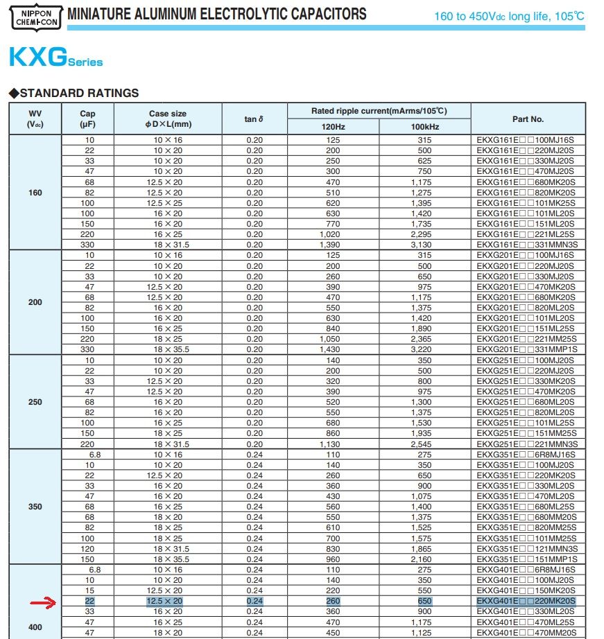 Конденсатор Nippon Chemi-Con KXG 22uF 400V — High Reliability  (10000h) - фото фото фото 5