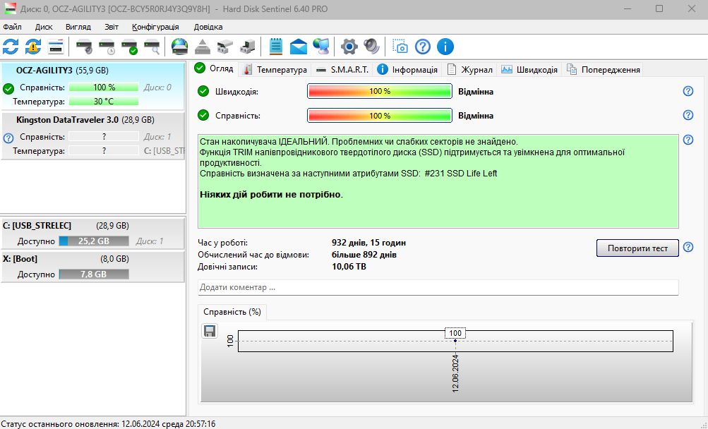 SSD диск 2.5 SATA 60GB OCZ - фото фото фото 1