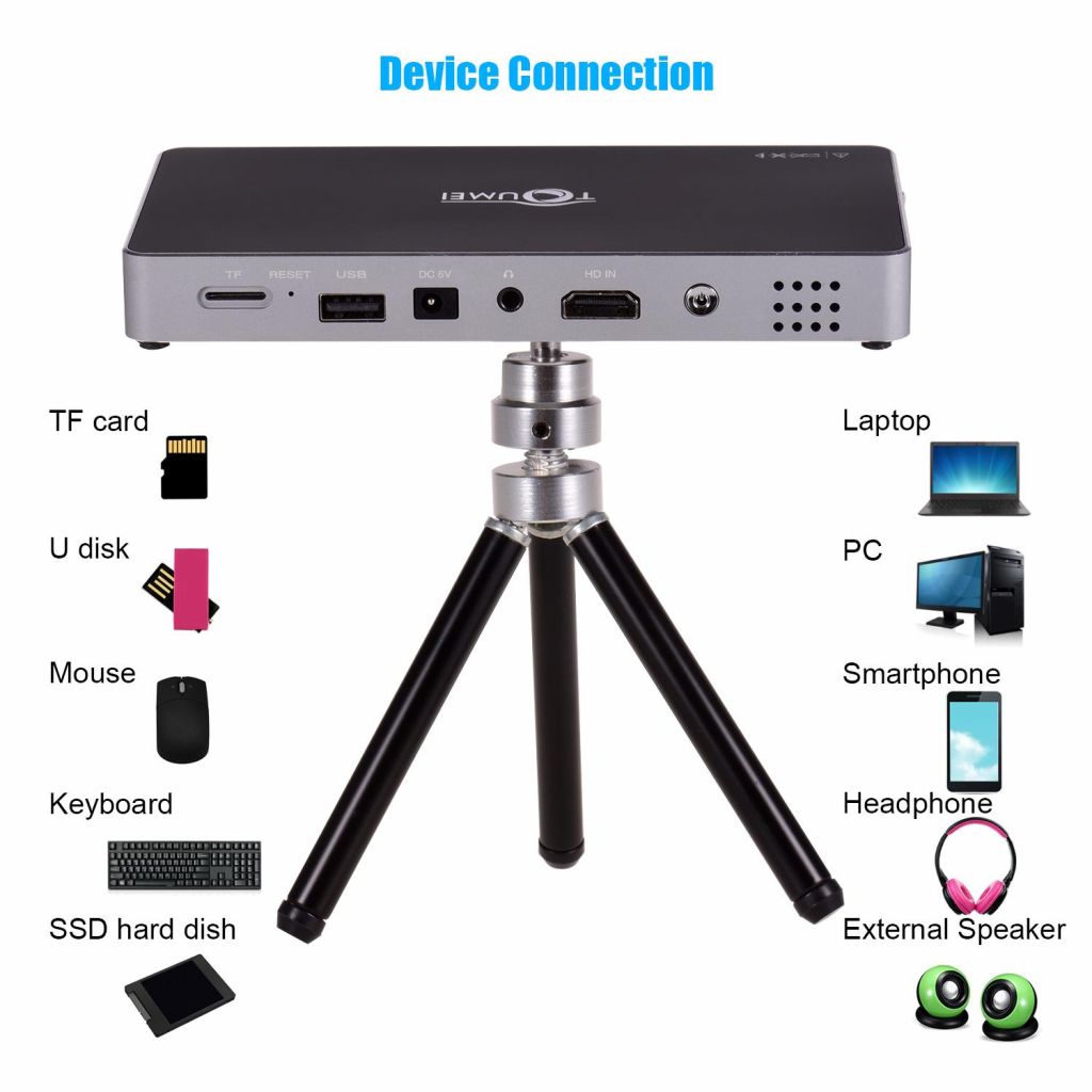 LED DLP карманный проектор Toumei C800: Android 4.4.4, аккумулятор 2 часа - фото фото фото 1