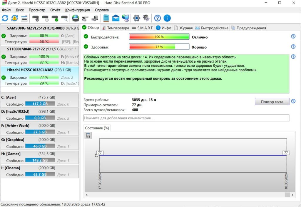77% hdd 3.5 320 гб hitachi 5700 52.7/54.8 hcs5c1032cla382 жесткий диск хитачи cinemastar - фото фото фото 8