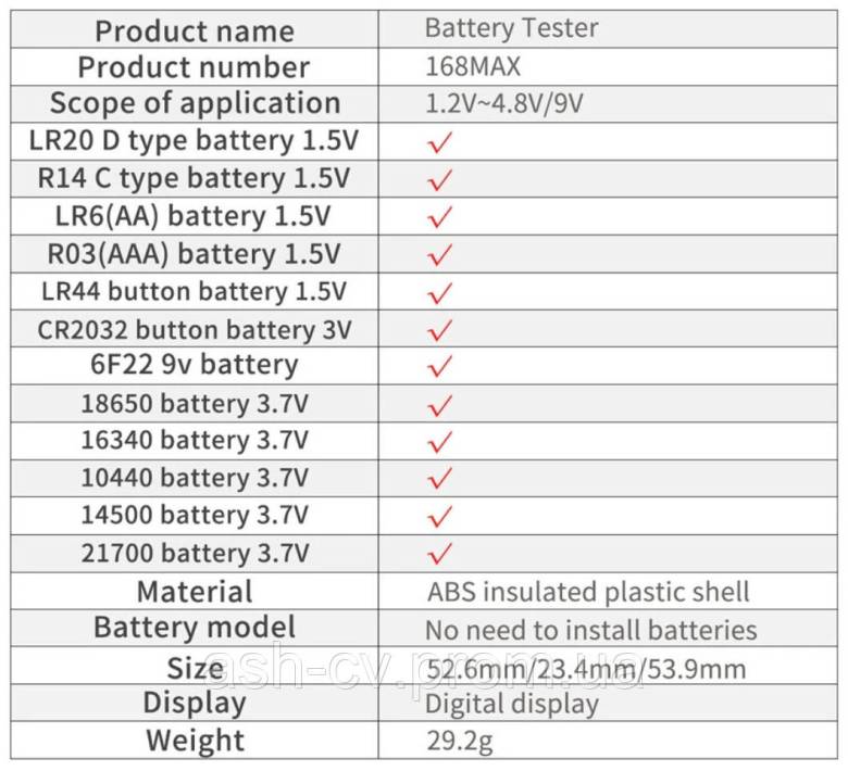 Тестер для батарейок ANENG 168Max (AA, AAA, C, D, 1.5V, 9V) - фото фото фото 2