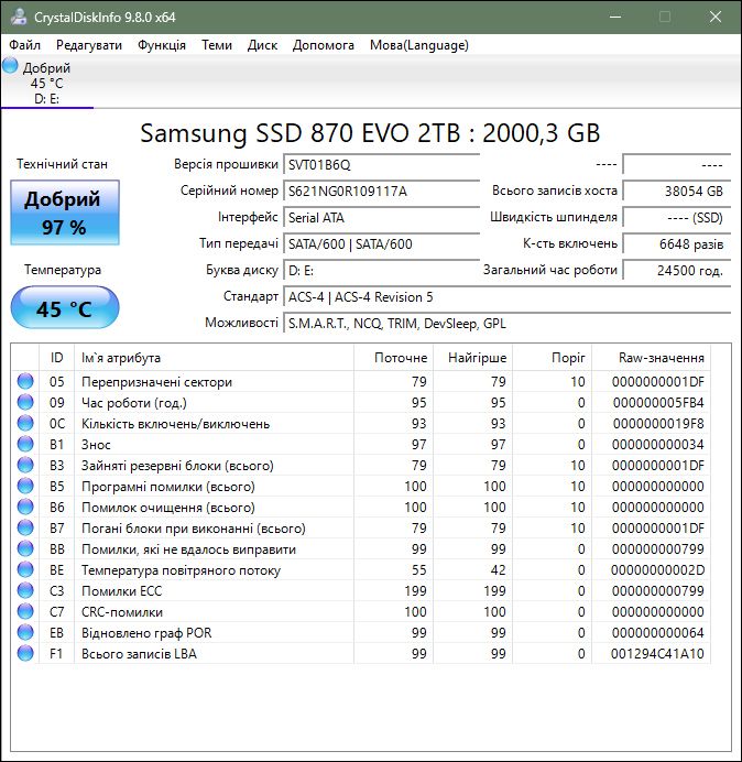 SSD 2.5  SATA 2TB Samsung 870 EVO - фото фото фото 1
