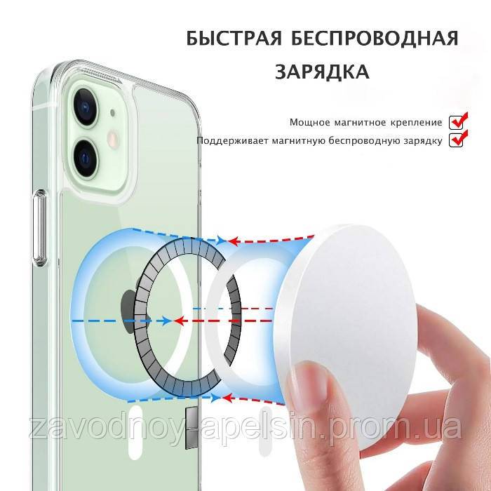 Iphone 16 Plus Прозрачный чехол Магнит (TPU+PC) - фото фото фото 2