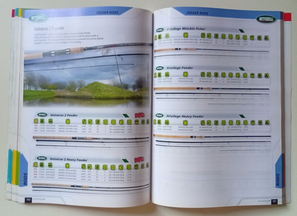 Pure Fishing Workbook  (2001, France) - фото фото фото 5
