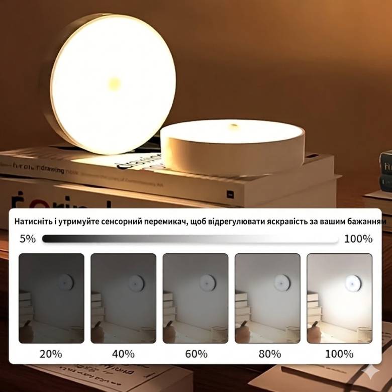 LED-нічник з датчиком руху на акумуляторі/type-c - фото фото фото 3