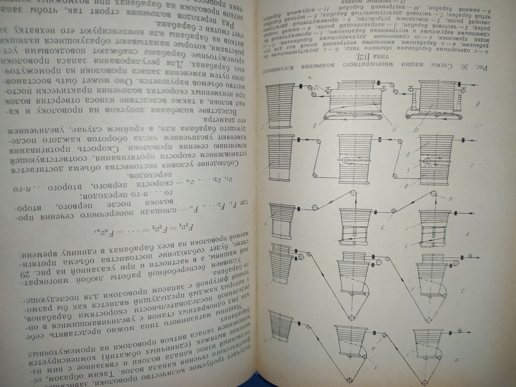 книга: ВОЛОЧИЛЬЩИК МЕТИЗНЫХ ЦЕХОВ 1968г. - фото фото фото 8