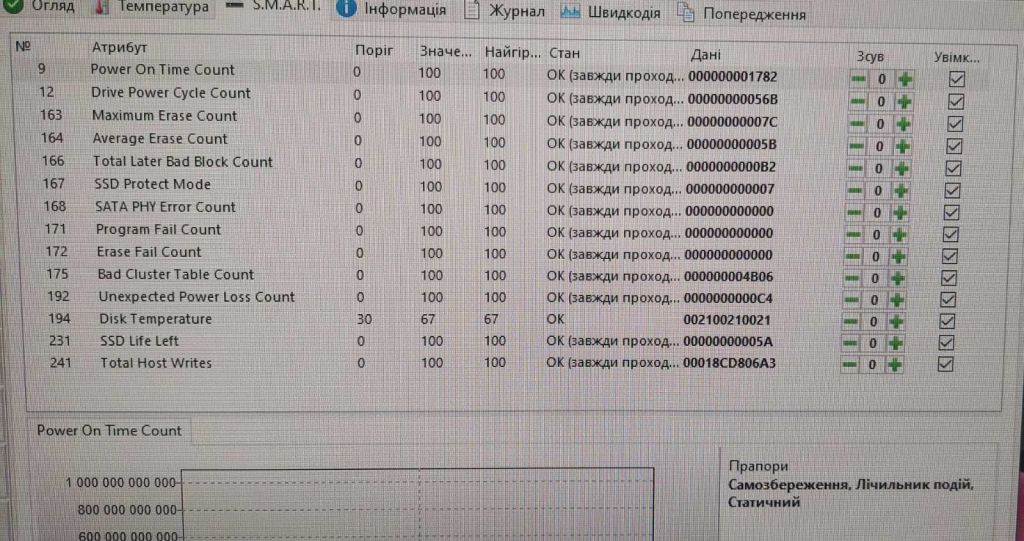 SSD диск Apacer AS340 Panther 120GB  б/в код.6562 - фото фото фото 4