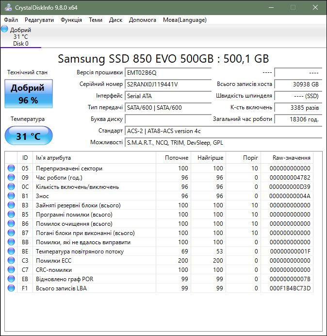 SSD диск 2.5 SATA 500GB Samsung 850 EVO - фото фото фото 3