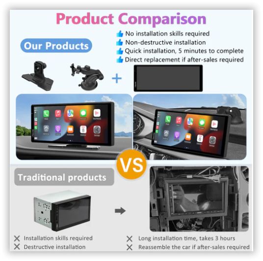 CARPURIDE W903 Portable Smart Multimedia Dashboard Console - фото фото фото 1