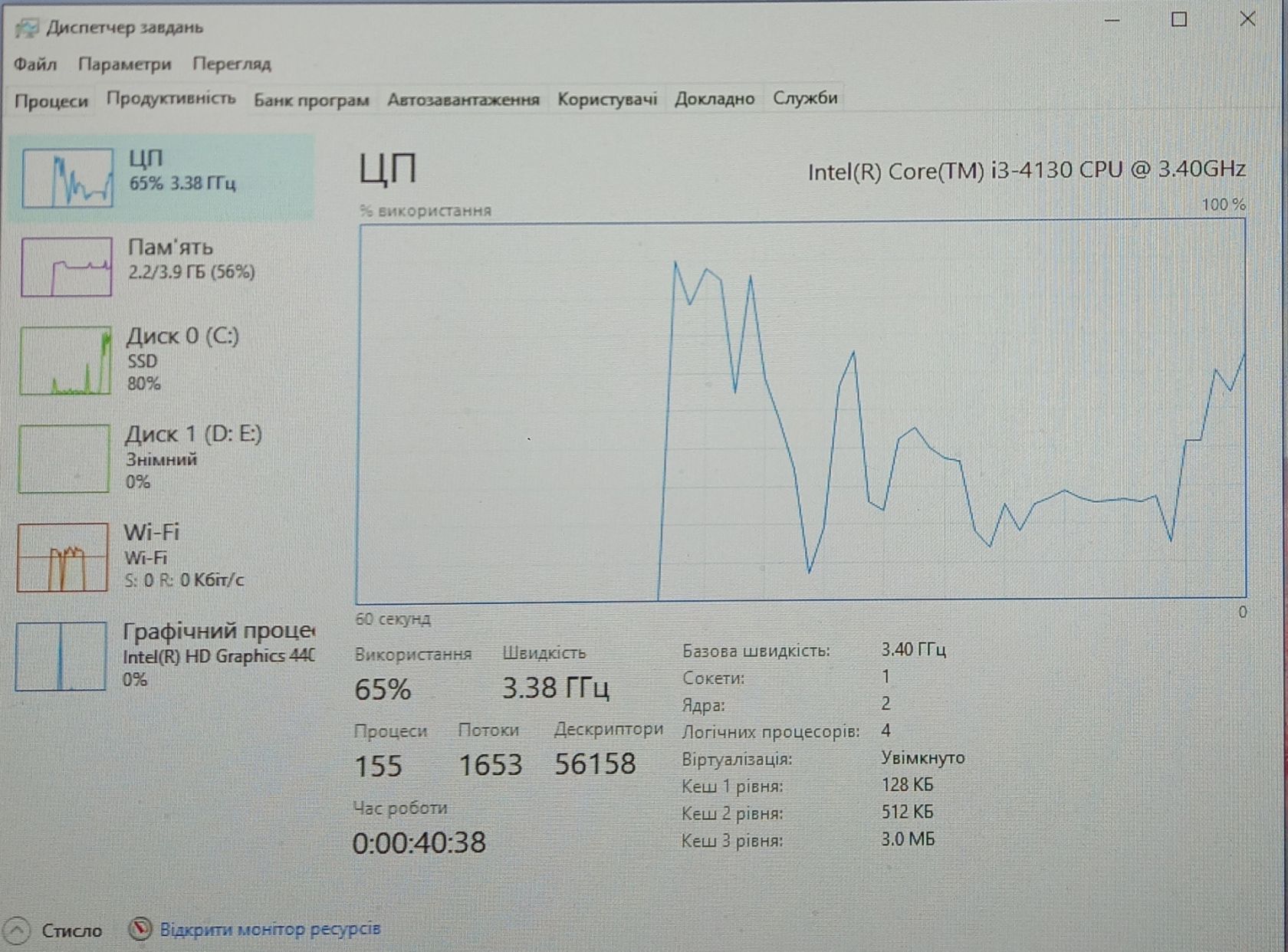 Системний блок  HP ЕliteDesk 800 G1 USDT + блок живлення на 200W оригінал - фото фото фото 3