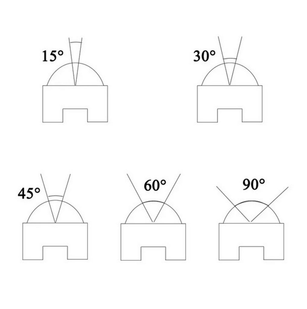 Линзы на светодиодные лампочки - фото фото фото 1