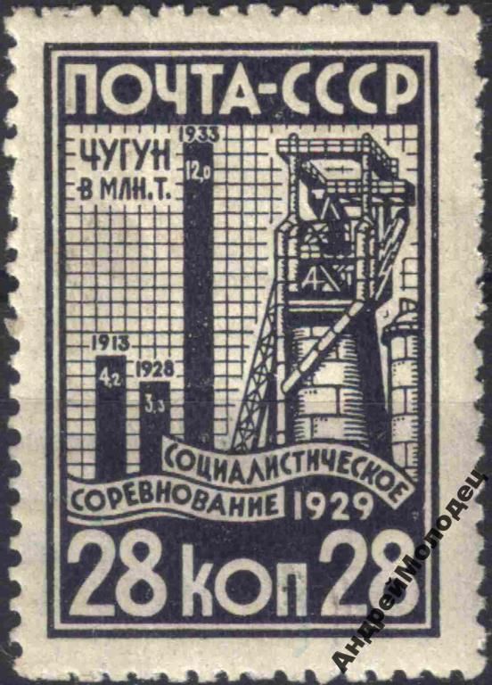 1929. 28 коп. Индустриализация. MNH. - фото фото фото 0