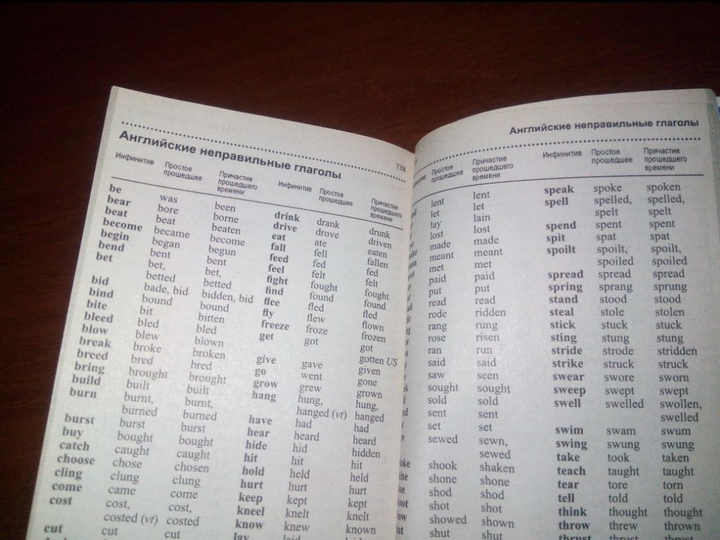 Oxford Russian Mini Dictionary  (Миниформат 8*12 см.) - фото фото фото 6