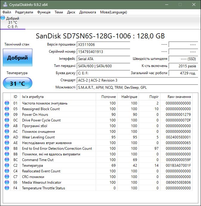 SSD диск M.2 SATA 128GB SanDisk X300 2280 - фото фото фото 1
