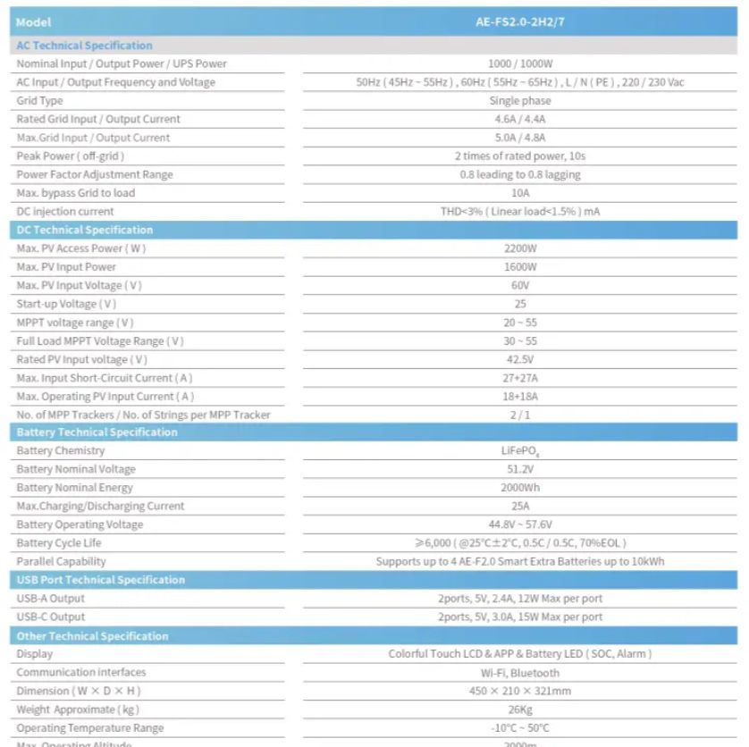 Зарядная станция Deye AE-FS2.0-2H2 LiFePO 2000Wh мощностью 1кВт Влагостойкая - фото фото фото 5