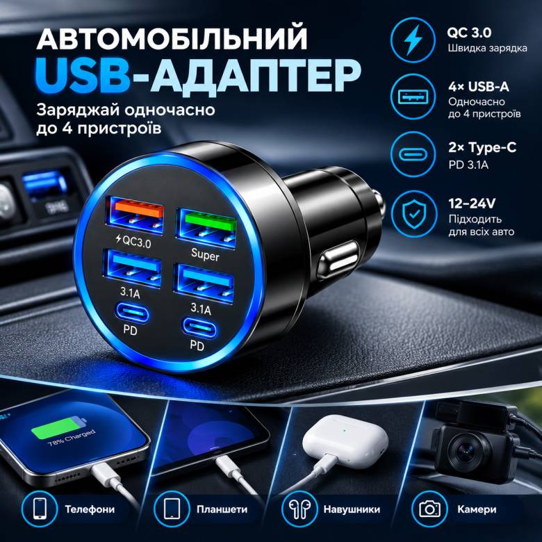 Автомобильное зарядное устройство 6-в-1 PowerHub 100Вт (4USB + 2PD) - фото фото фото 2