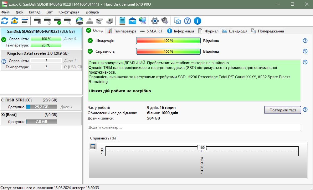 SSD диск 2.5 SATA 64GB SanDisk - фото фото фото 5