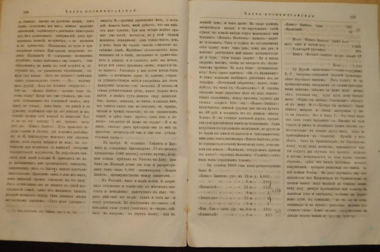 ГАЗЕТА ЯРОСЛАВСКИЕ ЕПАРХИАЛЬНЫЕ ВЕДОМОСТИ 1870Г. №23 ЧАСТЬ НЕОФФИЦИАЛЬНАЯ - фото фото фото 4
