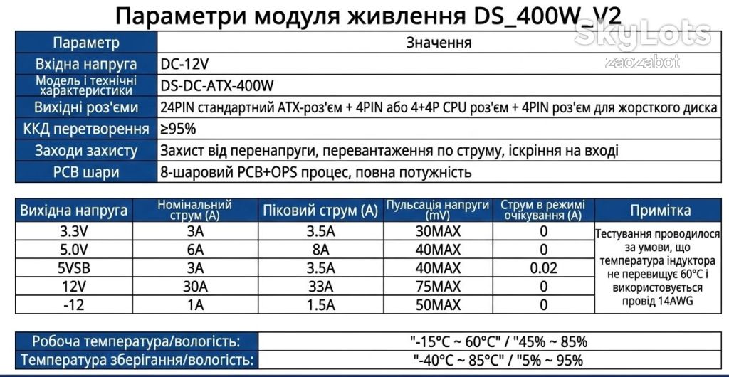 DC-ATX модуль живлення 400W 8pin CPU+8pin GPU      (Pico, ITX, SFF, HTPC, NAS) - фото фото фото 2