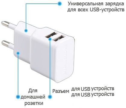 Сетевой адаптер - зарядное устройство 2xUSB белый - фото фото фото 3