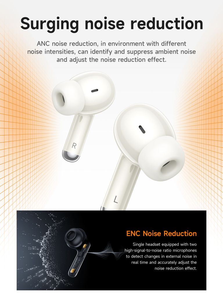 Беспроводные наушники HOCO EQ10 Plus ANC+ENC           (White) - фото фото фото 3