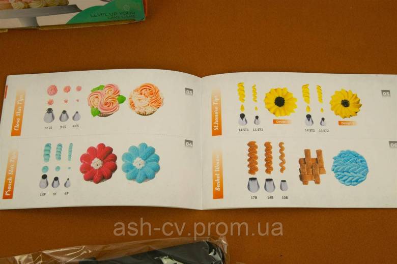 Набір, кондитерський, для, прикраси, тортів, RFAQK, 100 PCS - фото фото фото 5