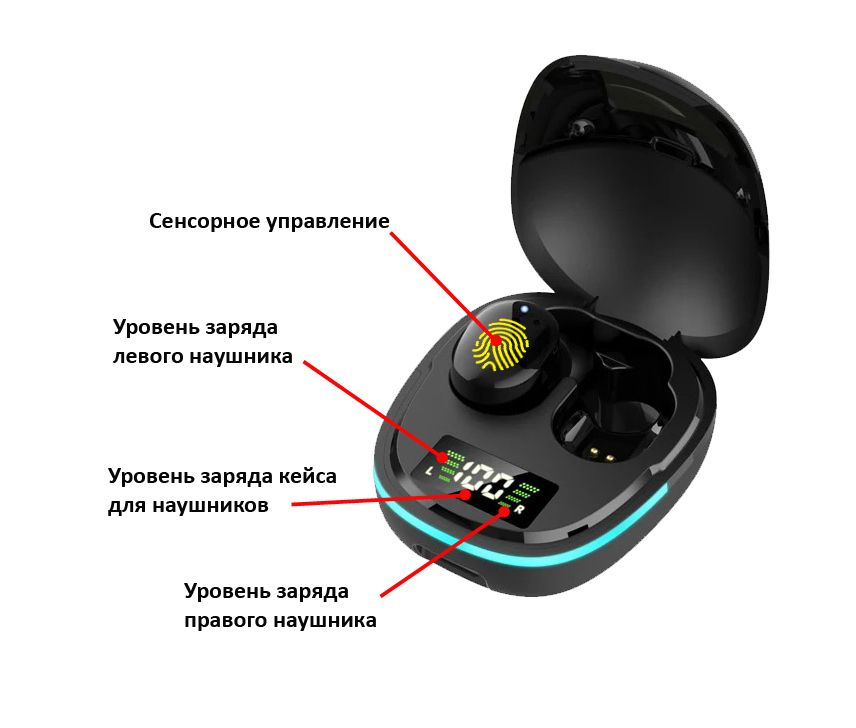 Наушников TWS G9S Bluetooth - фото фото фото 1