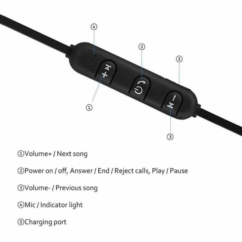 Беспроводные Bluetooth стерео наушники silver - фото фото фото 2