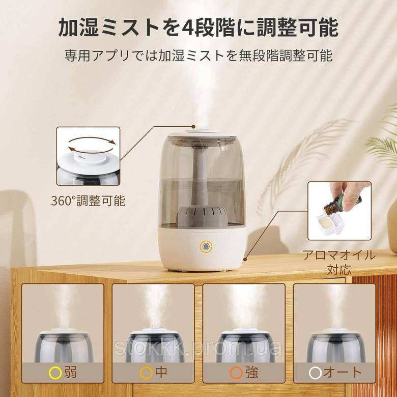 Умный ультразвуковой увлажнитель SwitchBot Wi-Fi Уценка - фото фото фото 5