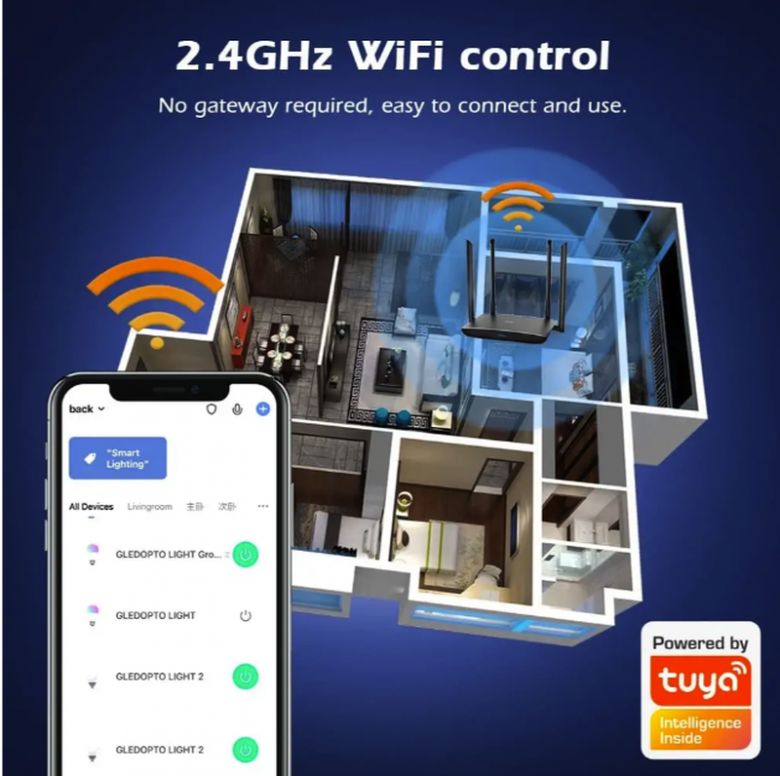 Контролер світлодіодної стрічки GLEDOPTO Tuya SmartLife Wi-Fi - фото фото фото 3